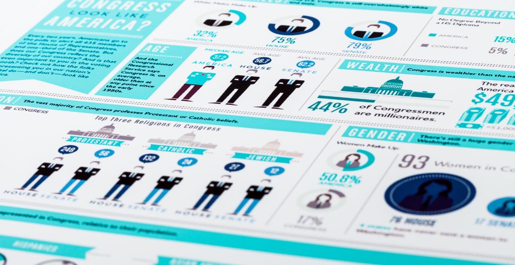 How to make a template for infographic